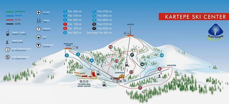 План-схема трасс горнолыжного центра Картепе